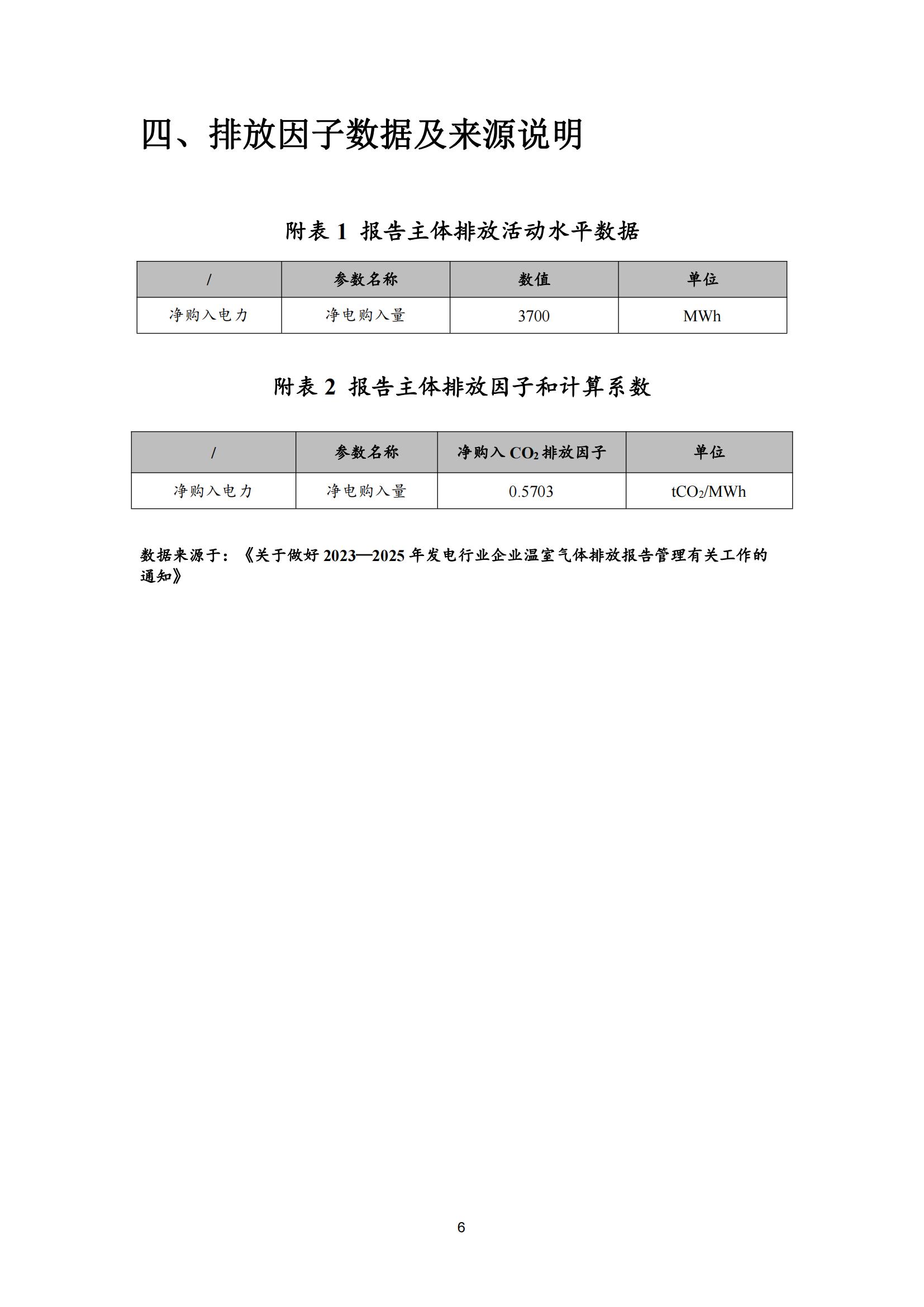 2023欣東煌—碳足跡核算報告_06.jpg