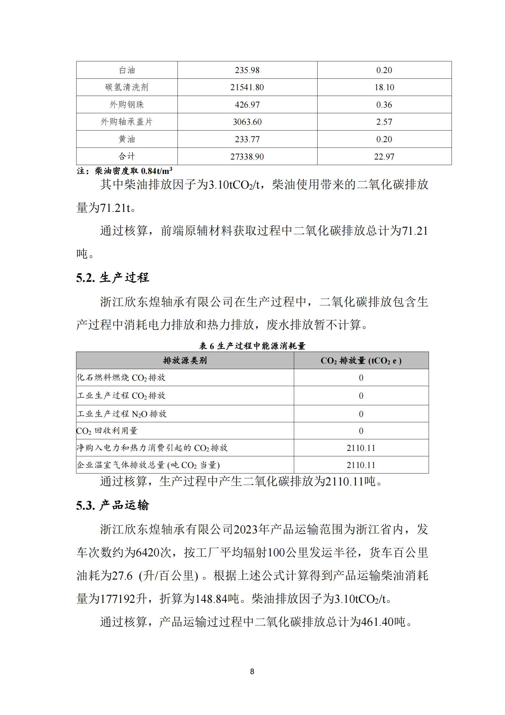 2023欣東煌—碳足跡核算報告_08.jpg